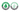 OCS Zertifikate